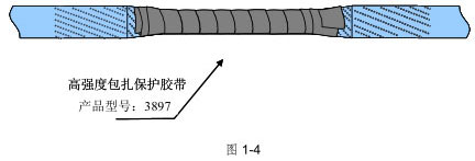 電纜外護套破損的修補